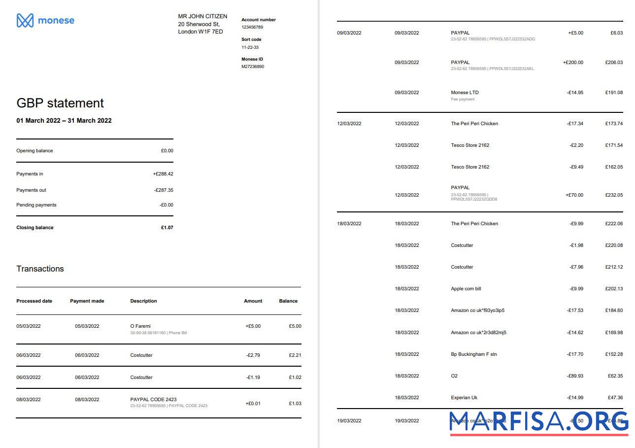 Downloadable United Kingdom Monese bank statement word 3 pages example